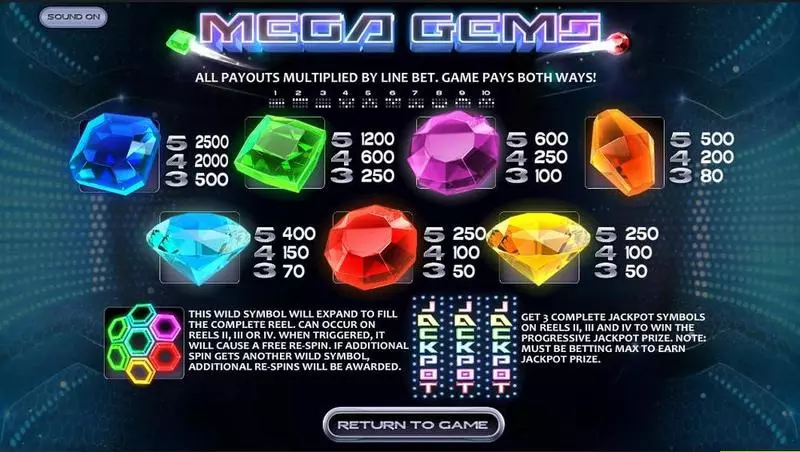 Mega Gems BetSoft 5 Reel 10 Line