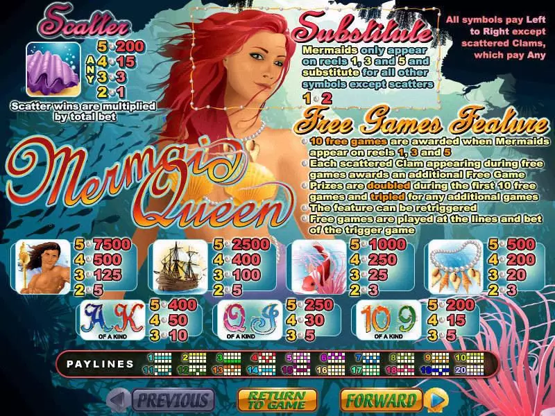 Mermaid Queen RTG 5 Reel 20 Line