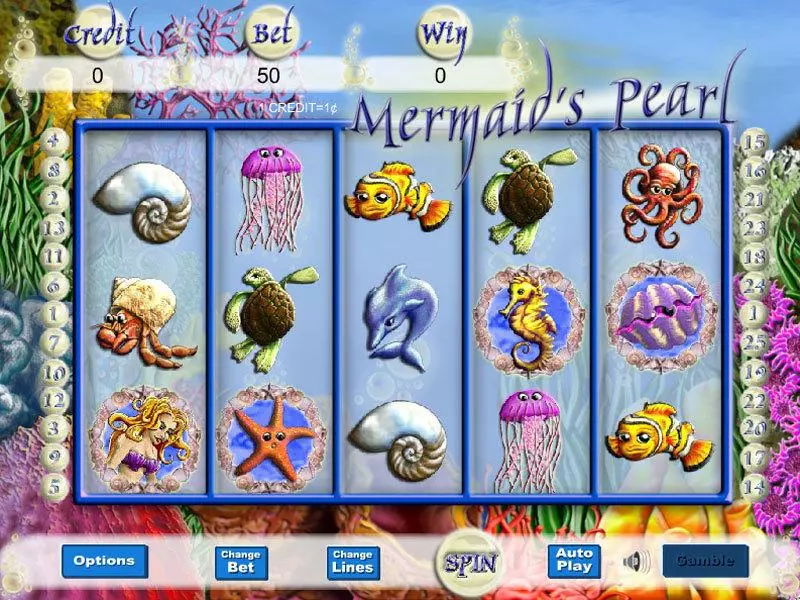 Mermaid's Pearl Eyecon 5 Reel 25 Line