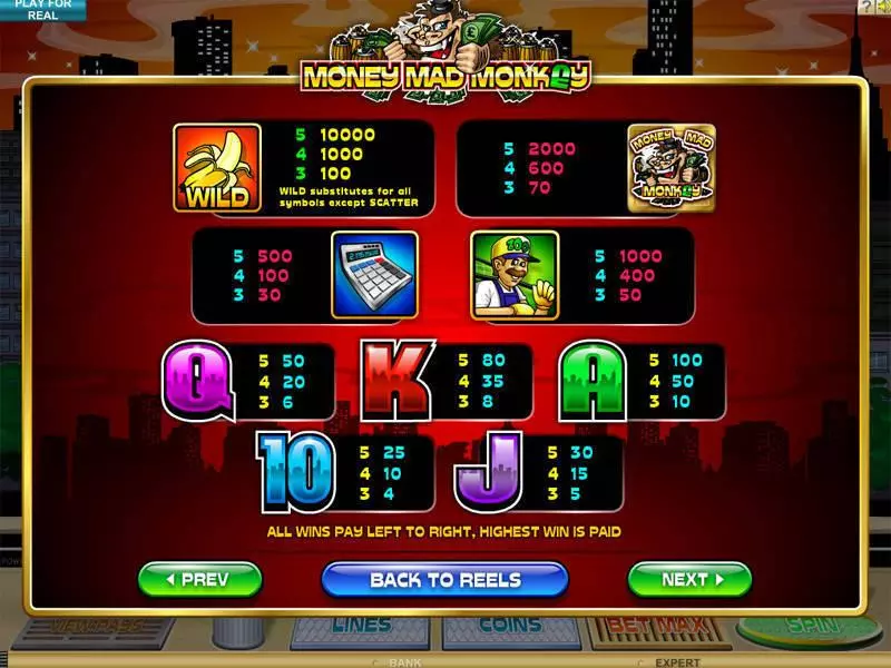 Money Mad Monkey Microgaming 5 Reel 20 Line