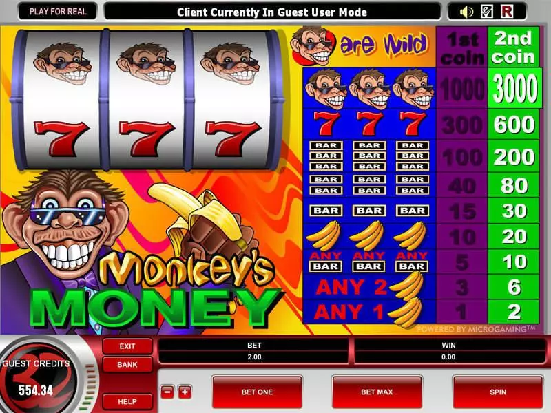 Monkey's Money Microgaming 3 Reel 1 Line