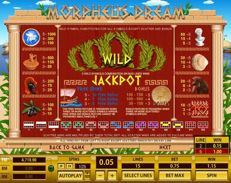 Morpheus Dream Topgame 5 Reel 15 Line