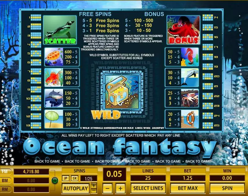 Ocean Fantasy Topgame 5 Reel 25 Line