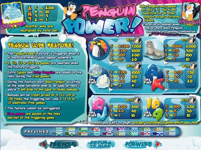 Penguin Power RTG 5 Reel 20 Line