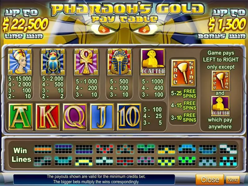 Pharaoh's Gold Byworth 5 Reel 20 Line
