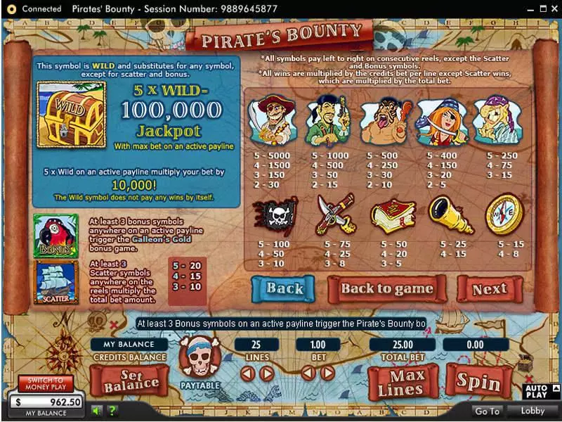 Pirate's Bounty 888 5 Reel 25 Line