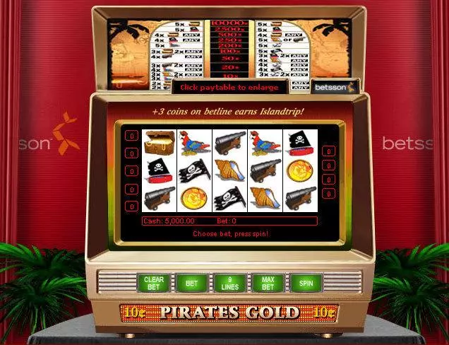 Pirates Gold II NetEnt 5 Reel 9 Line