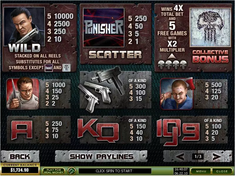 Punisher War Zone PlayTech 5 Reel 20 Line