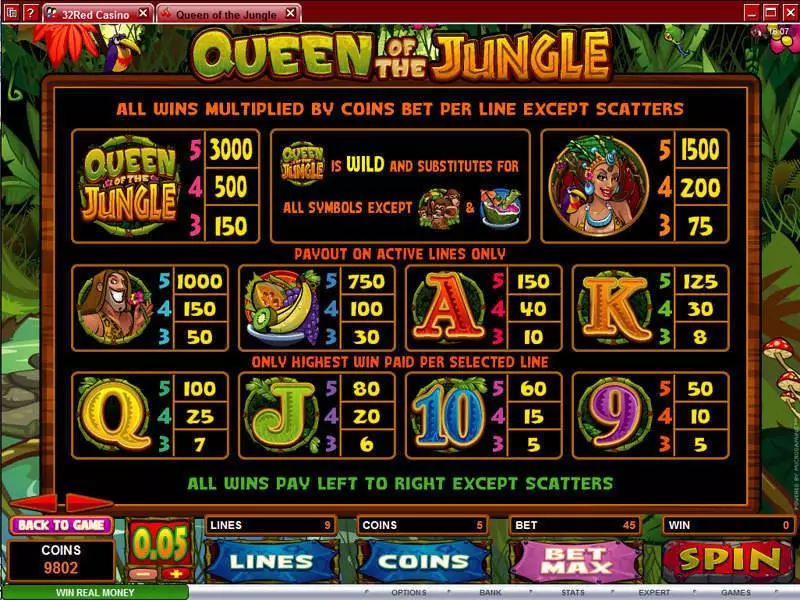 Queen of the Jungle Microgaming 5 Reel 9 Line