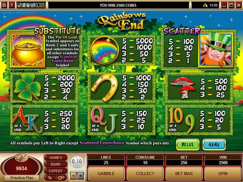 Rainbows End Microgaming 5 Reel 25 Line