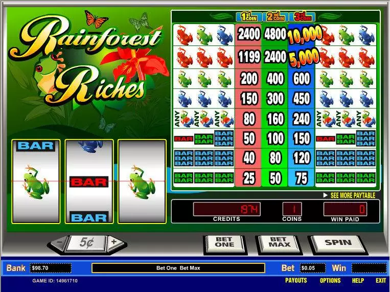 Rainforest Riches Parlay 3 Reel 1 Line