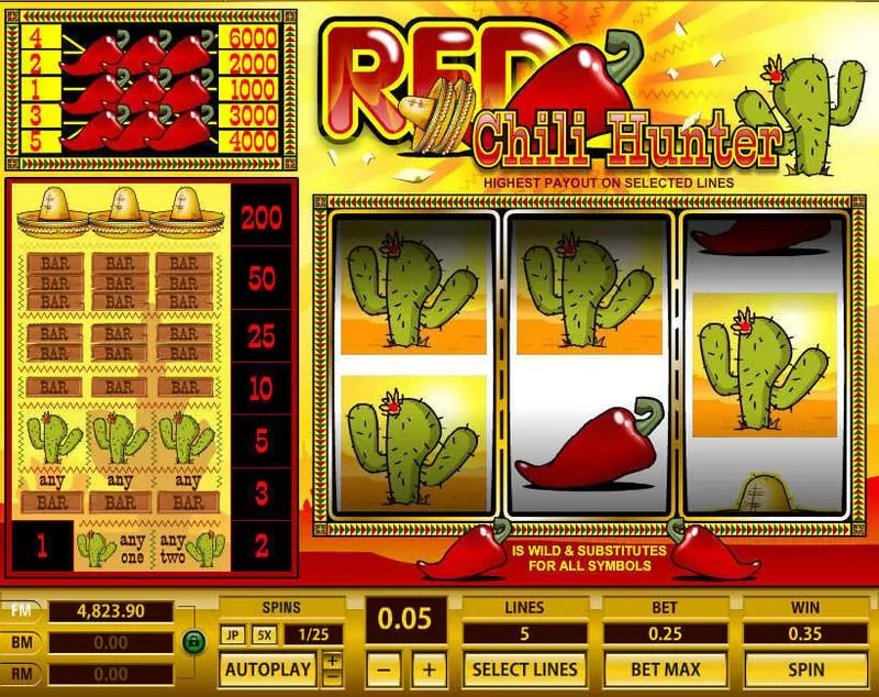 Red Chili Hunter Topgame 3 Reel 5 Line