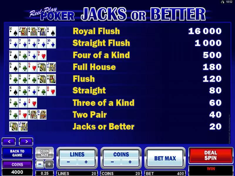 Reel Play Poker - Jacks or Better Microgaming 5 Reel 20 Line