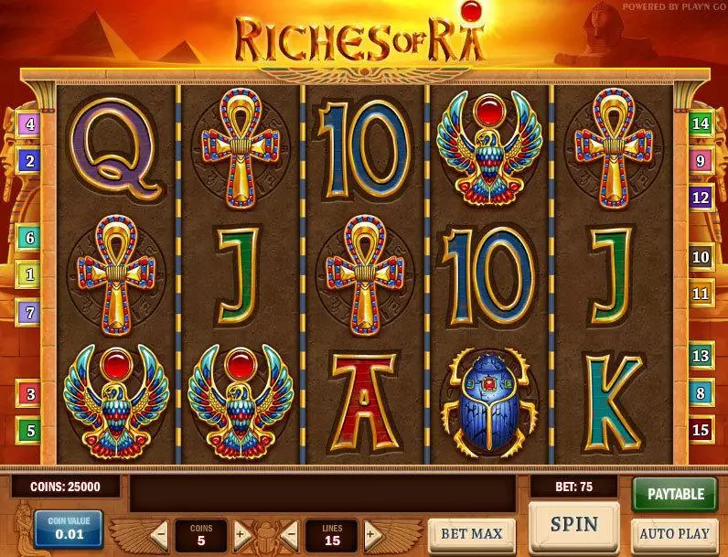 Riches of Ra Play'n GO 5 Reel 15 Line