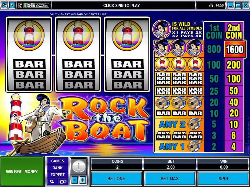 Rock the Boat Microgaming 3 Reel 1 Line