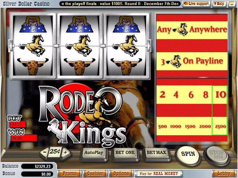 Rodeo Kings Vegas Technology 3 Reel 1 Line