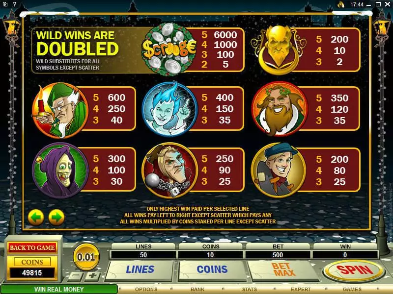 Scrooge Microgaming 5 Reel 50 Line