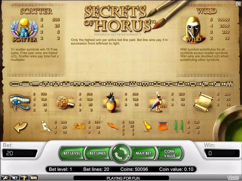 Secrets of Horus NetEnt 5 Reel 20 Line