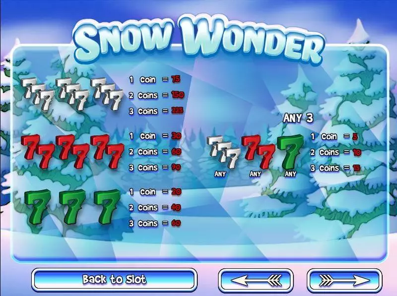 Snow Wonder Rival 3 Reel 1 Line