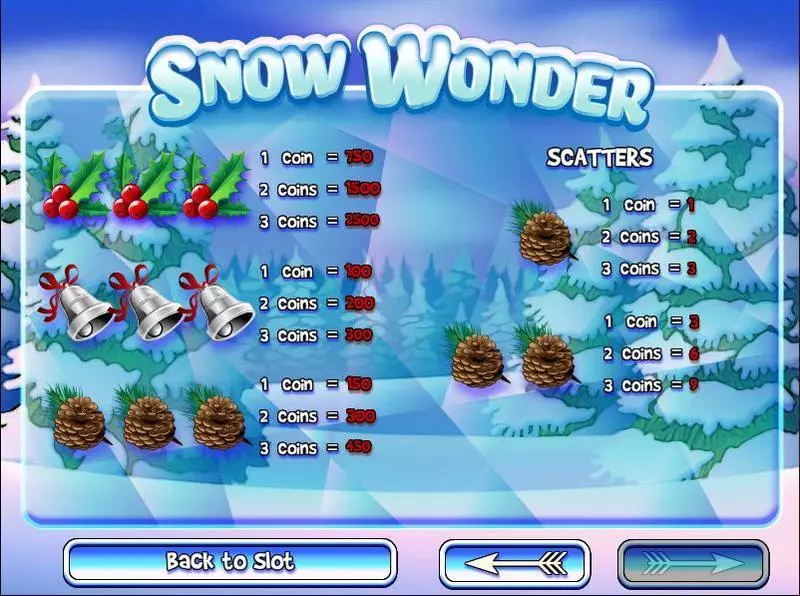 Snow Wonder Rival 3 Reel 1 Line