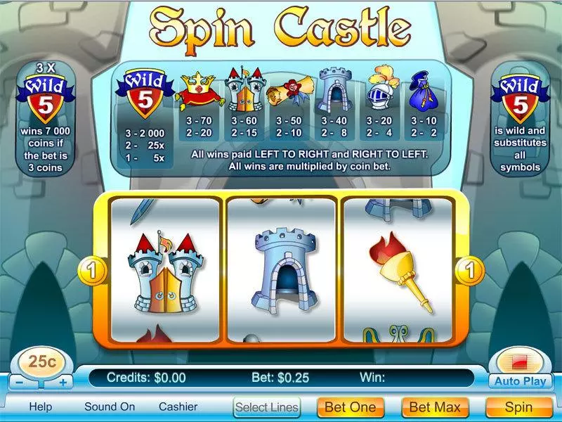 Spin Castle Byworth 3 Reel 1 Line
