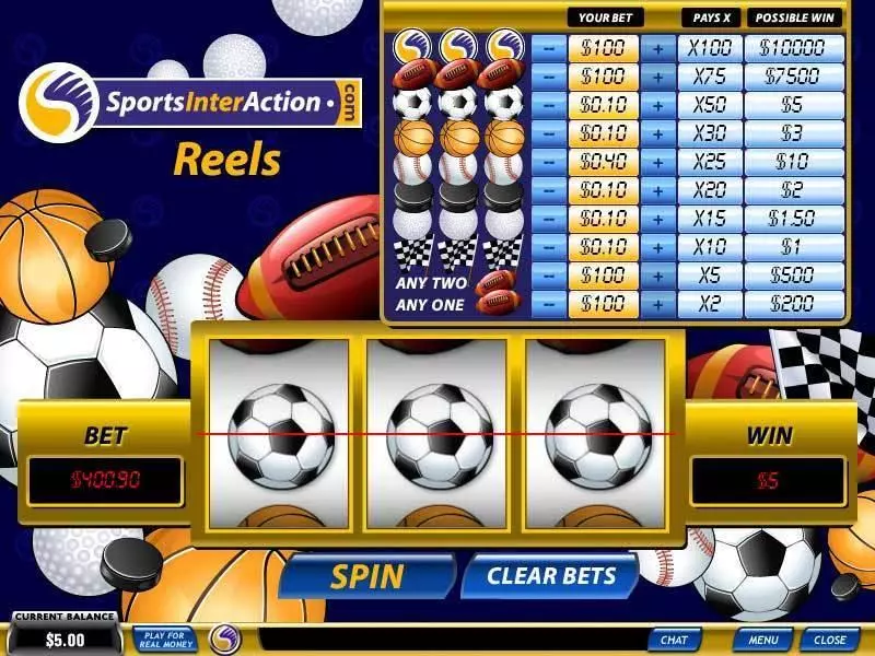 Sports InterAction Reels PlayTech 3 Reel 1 Line