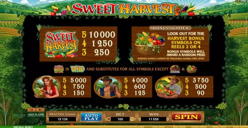Sweet Harvest Microgaming 5 Reel 20 Line