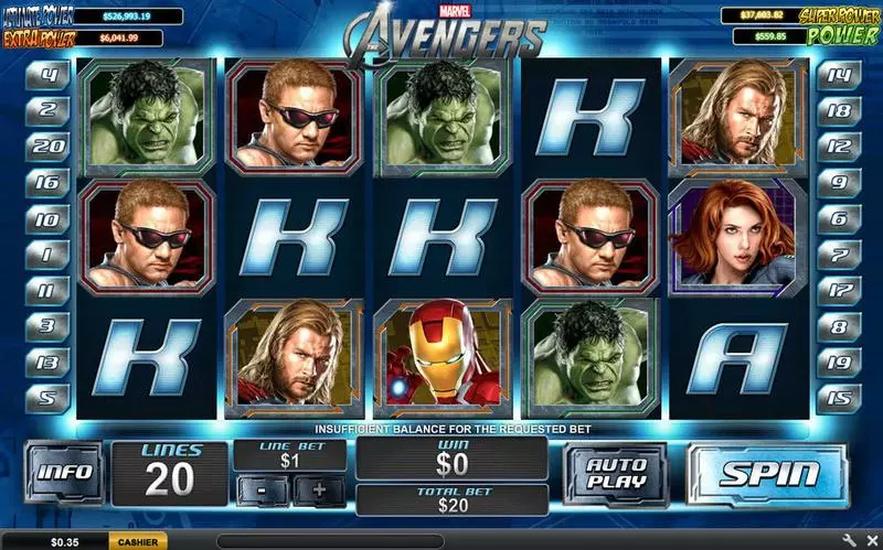 The Avengers PlayTech 5 Reel 20 Line
