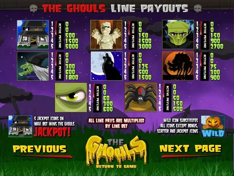 The Ghouls BetSoft 5 Reel 20 Line