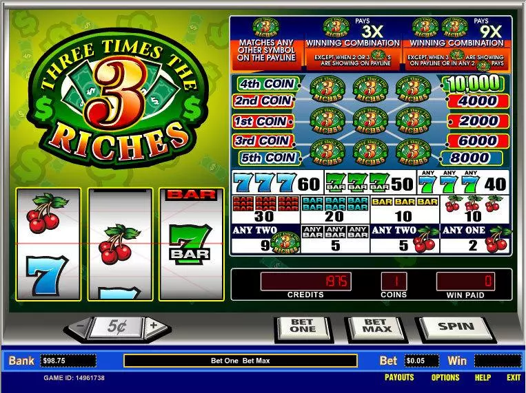 Three Times the Riches Parlay 3 Reel 5 Line
