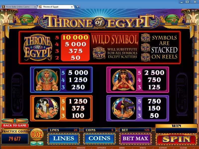 Throne of Egypt Microgaming 5 Reel 25 Line