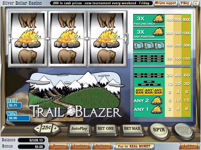 Trail Blazer Vegas Technology 3 Reel 1 Line