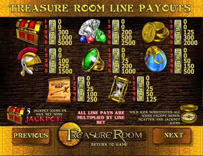 Treasure Room BetSoft 5 Reel 20 Line