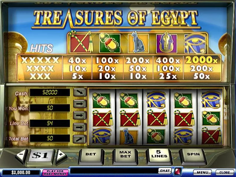 Treasures of Egypt PlayTech 5 Reel 5 Line