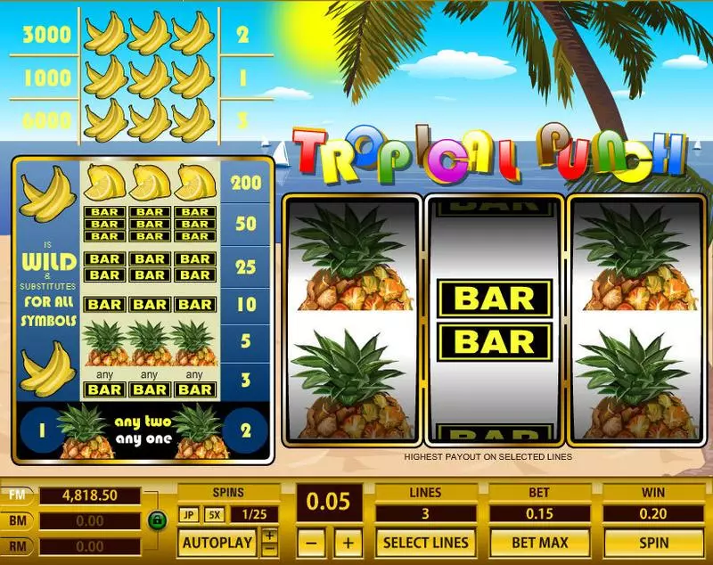 Tropical Punch Topgame 3 Reel 3 Line