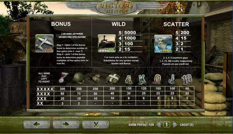 Victory Ridge Amaya 5 Reel 20 Line