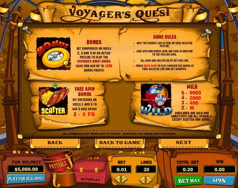Voyager's Quest Topgame 5 Reel 20 Line