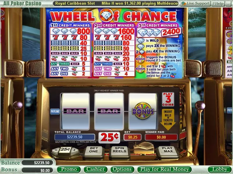Wheel of Chance 3-Reels WGS Technology 3 Reel 1 Line