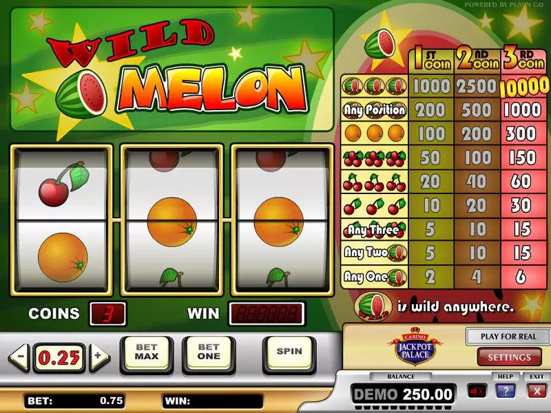 Wild Melon Play'n GO 3 Reel 1 Line