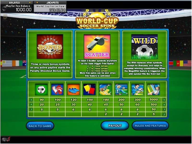 World Cup Soccer Spins GamesOS 5 Reel 30 Line