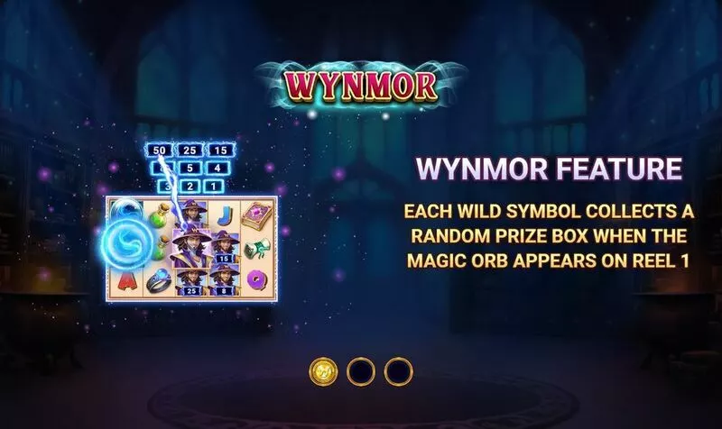 Wynmor Wizard Games 5 Reel 20 Line